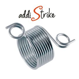 addiStrike Knitting Thimble Finger Ring